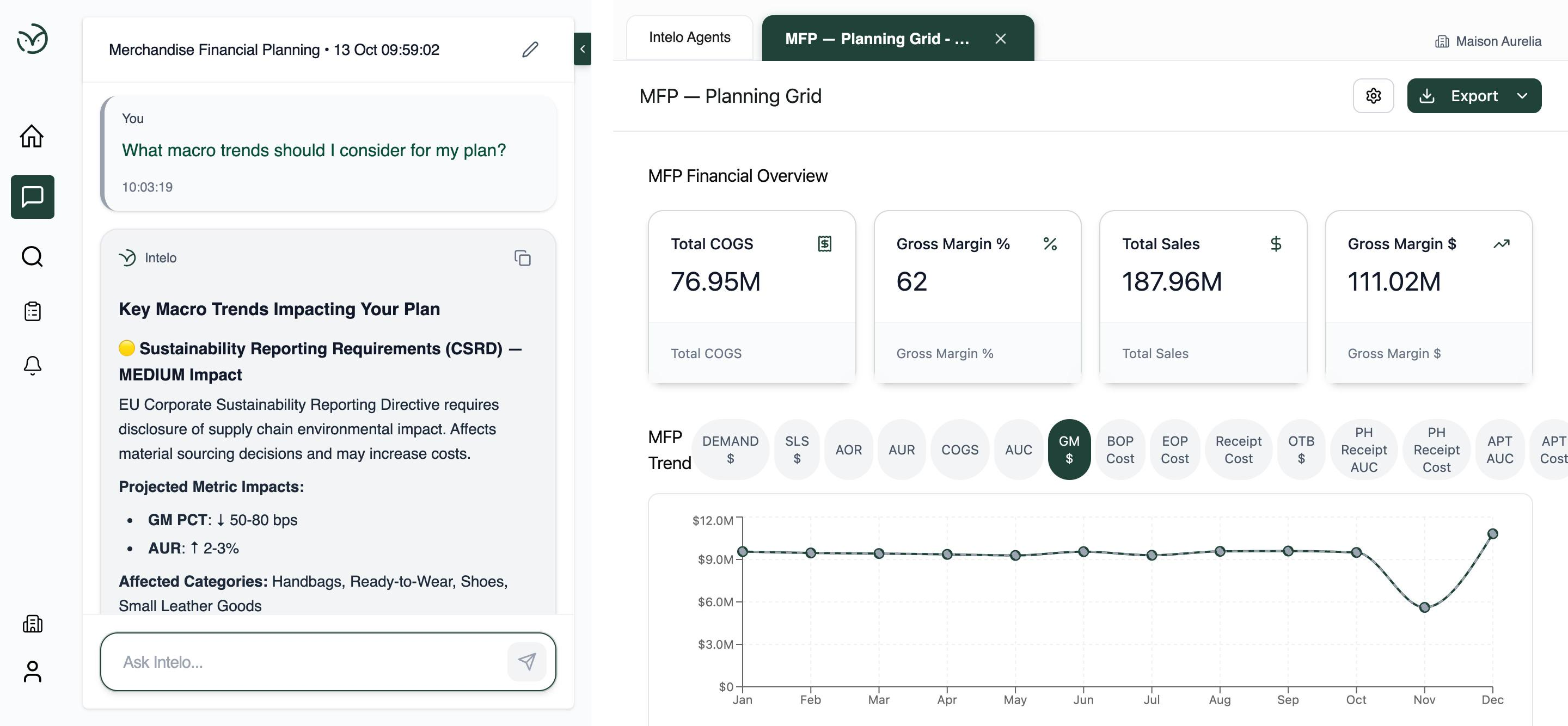 Intelo.ai agent chat workspace with MFP overview