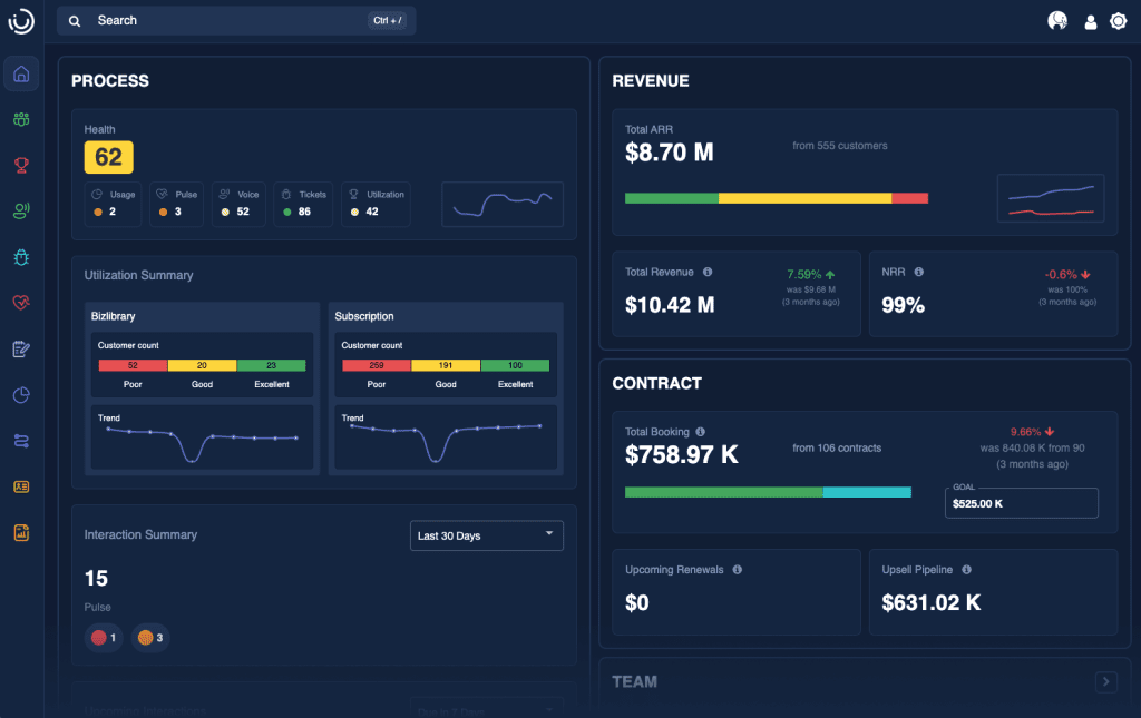 Dashboard - AI value management platform